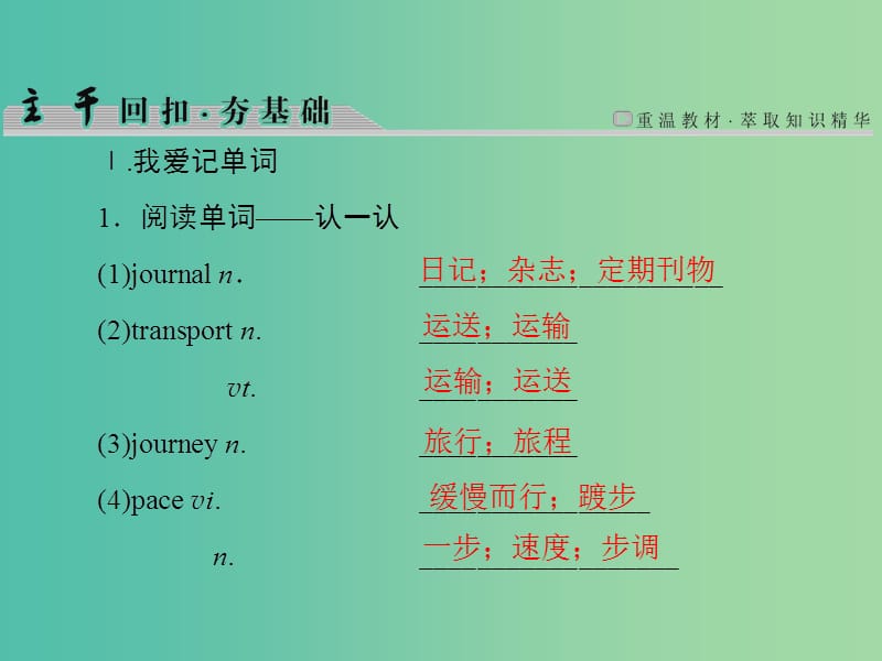 高考英语大一轮复习第1部分模块复习方略Unit3Traveljournal课件新人教版.ppt_第2页