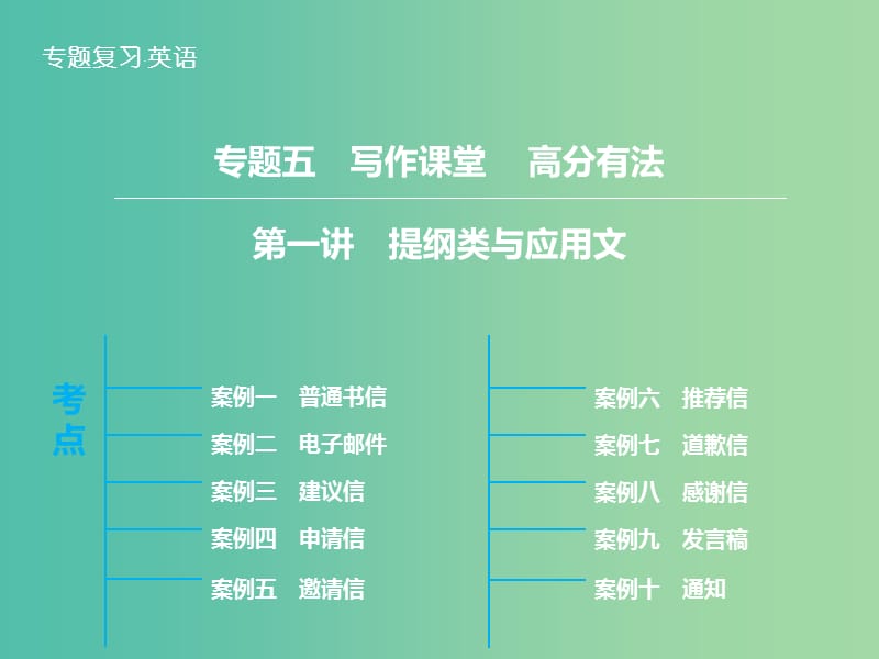 高三英语二轮复习 题型攻略 专题5 写作课堂 高分有法 第1讲 提纲类与应用文课件.ppt_第1页