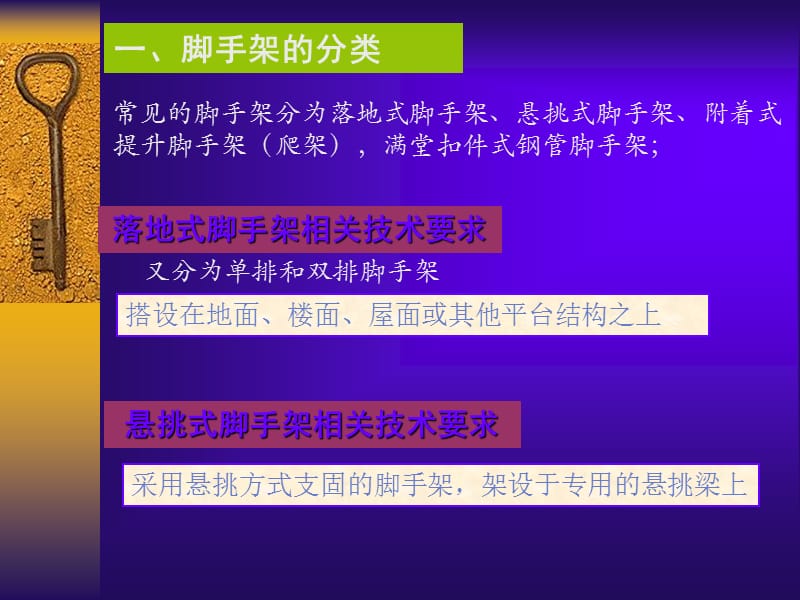 《施工现场脚手架及支模架》专项培训.ppt_第3页