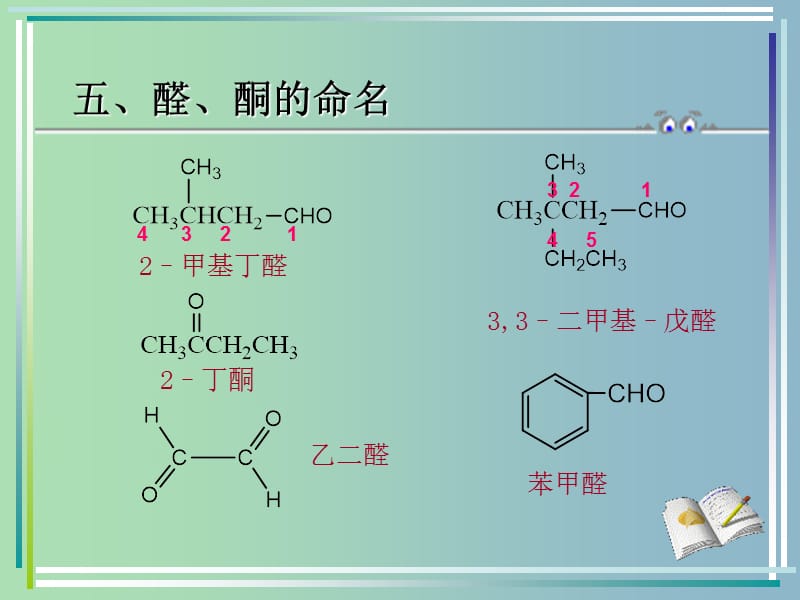 高中化学 第三章 第二节 醛 醛、酮的命名及同分异构体课件 新人教版选修5.ppt_第3页