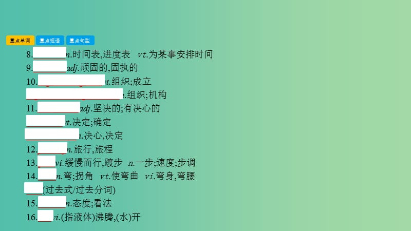 高考英语一轮总复习 第一部分 教材知识梳理 Unit 3 Travel journal课件 新人教版必修1.ppt_第3页