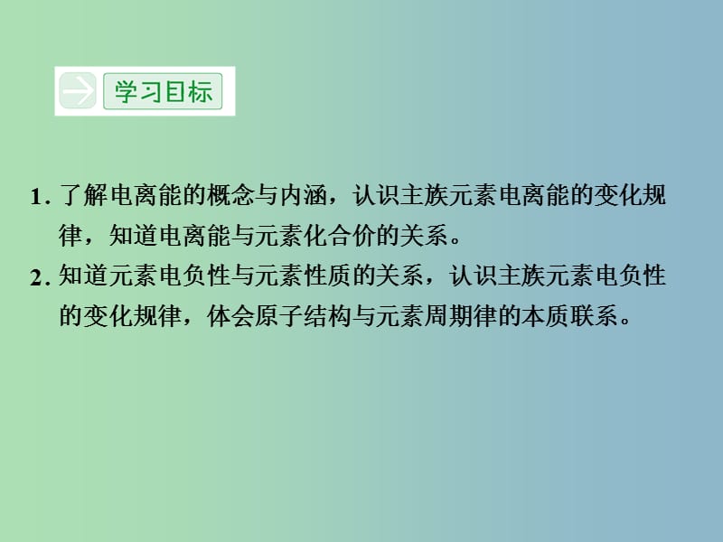 高中化学 1.3原子结构与元素性质课件 鲁科版选修3 .ppt_第3页