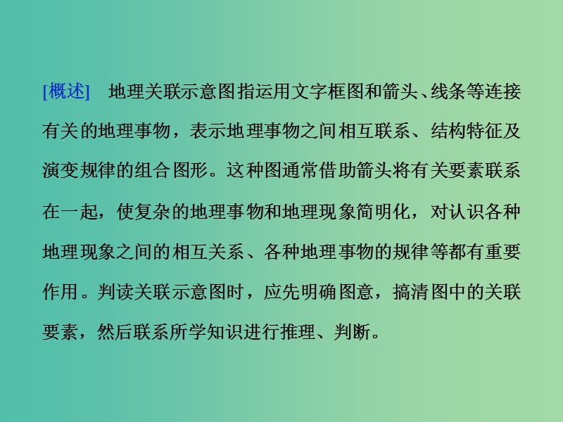 高考地理二轮复习 第二部分 图表专攻篇 七 地理关联示意图课件.ppt_第2页