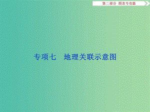 高考地理二輪復(fù)習(xí) 第二部分 圖表專(zhuān)攻篇 七 地理關(guān)聯(lián)示意圖課件.ppt