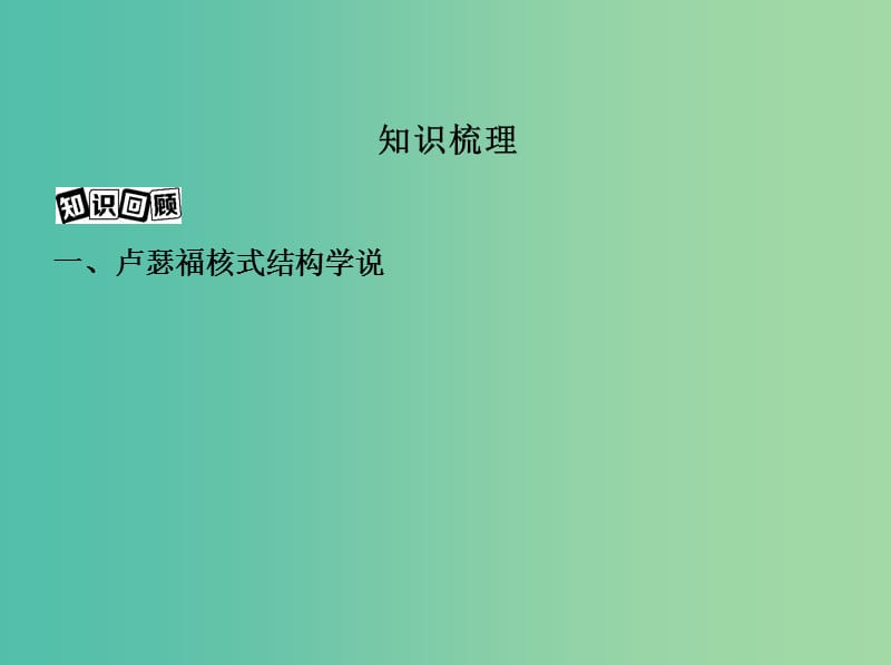 高考物理一轮复习第十六章原子结构与原子核第1讲原子结构课件.ppt_第2页