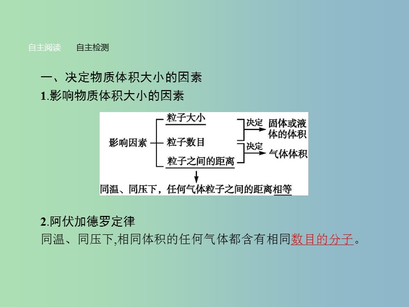 高中化学 第1章 从实验学化学 第二节 化学计量在实验中的应用（第2课时）气体摩尔体积课件 新人教版必修1.ppt_第3页