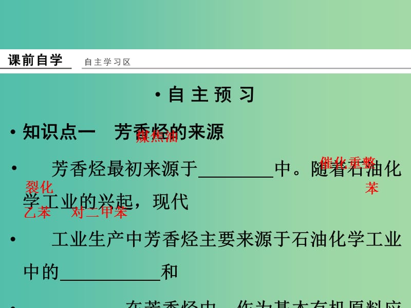 高中化学 专题3 常见的烃 3.2.2 芳香烃的来源与应用课件 苏教版选修5.ppt_第3页