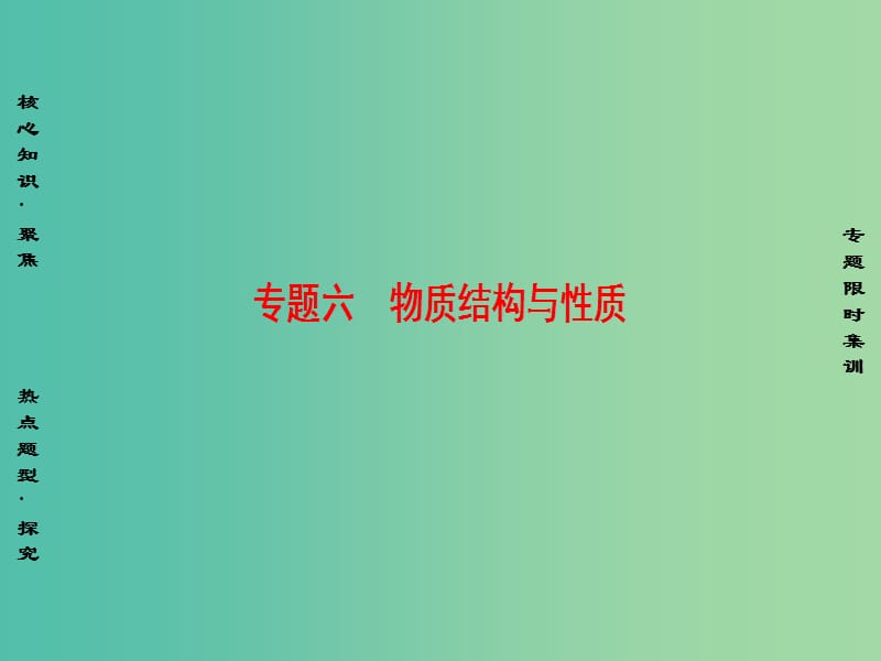 高三化学二轮复习 第1部分 专题6 物质结构与性质 突破点21 物质结构与性质的综合题课件.ppt_第1页