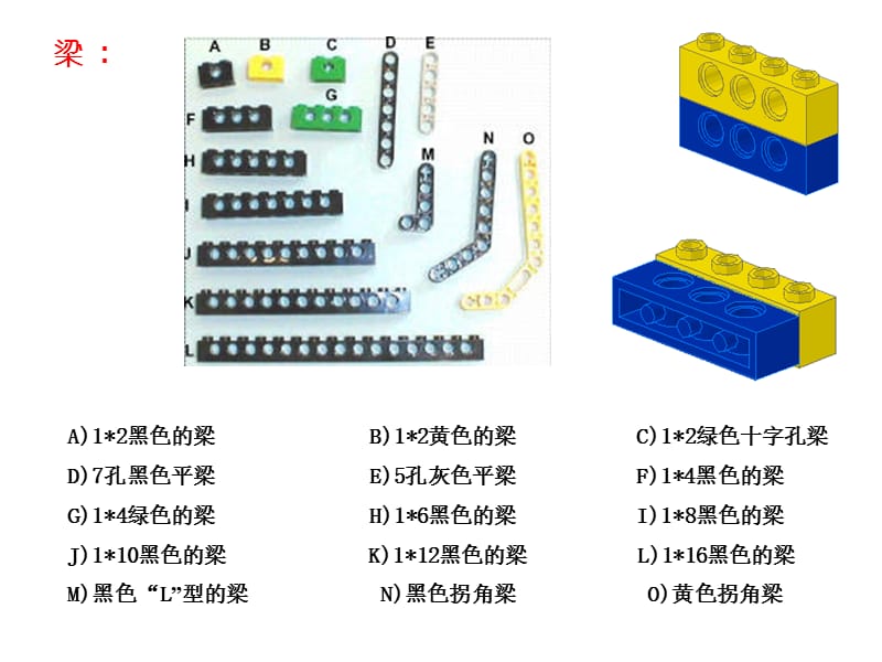 乐高基础篇：乐高积木及搭建种类.ppt_第2页