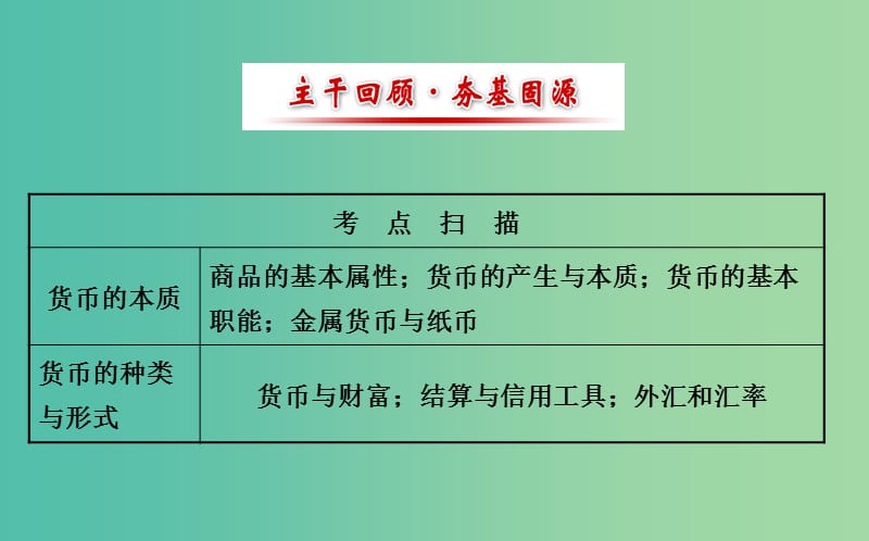 高考政治一轮总复习 1.1神奇的货币课件 新人教版必修1.ppt_第2页