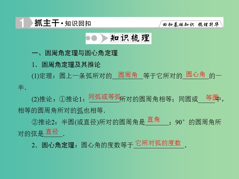 高考数学一轮复习 直线与圆的位置关系课件 文.ppt_第2页