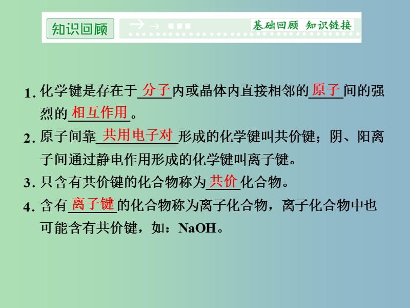 高中化学 2.1.1共价键课件 鲁科版选修3.ppt_第2页