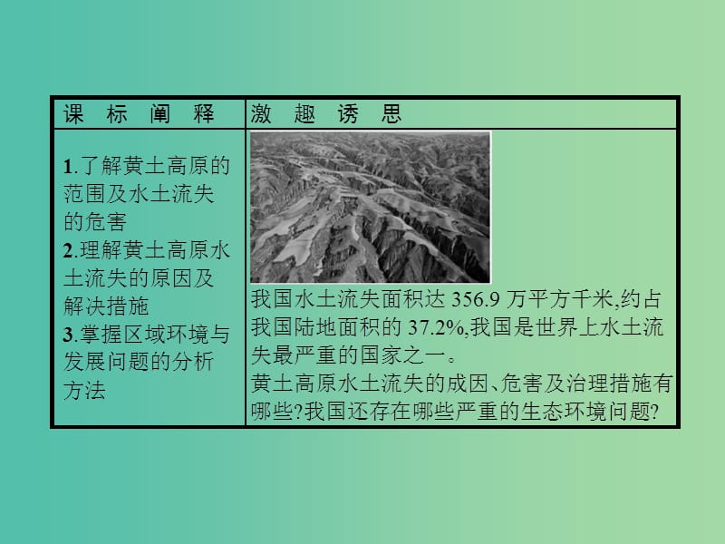 高中地理第三单元区域资源环境与可持续发展3.1区域水土流失及其治理--以黄土高原为例课件鲁教版.ppt_第2页