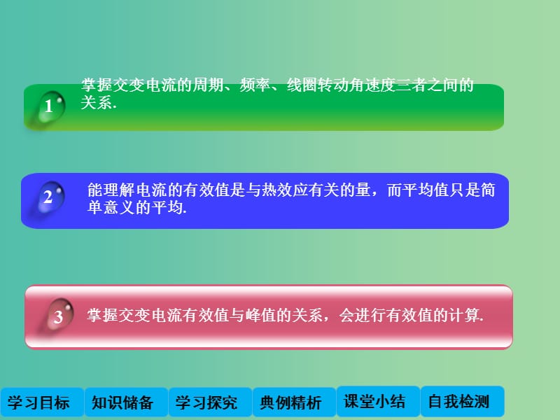 高中物理 2.2 描述交流电的物理量（第1课时）课件 教科版选修3-2.ppt_第2页