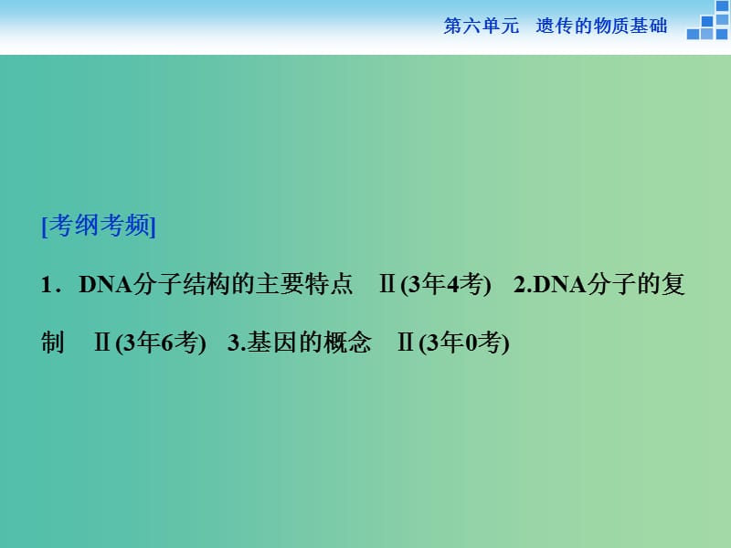 高考生物一轮复习 第六单元 第18讲 DNA分子结构课件.ppt_第2页