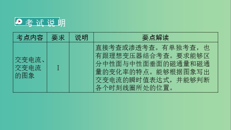 高考物理一轮复习第11章交变电流传感器第1讲交变电流的产生及描述课件新人教版.ppt_第2页