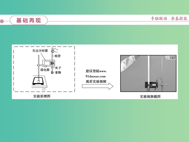 高考物理大一轮复习 实验六 验证机械能守恒定律课件.ppt_第2页