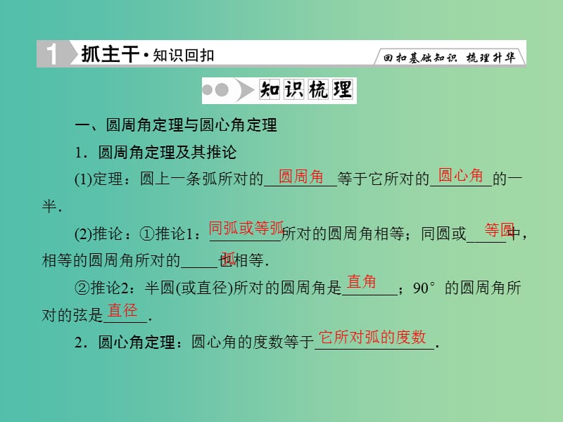 高考数学一轮复习 直线与圆的位置关系课件 理 新人教A版.ppt_第2页