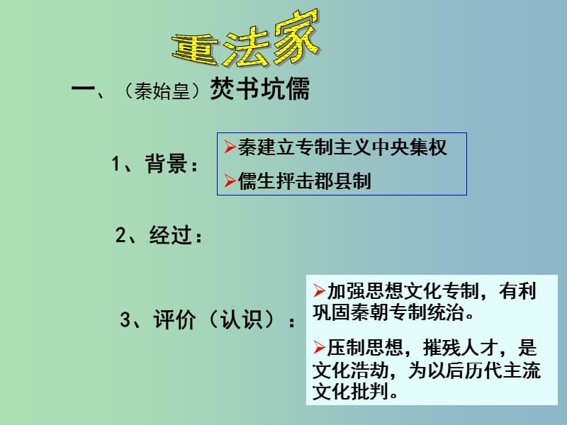 高中历史 专题一 第二课 汉代儒学课件 人民版必修3.ppt_第3页