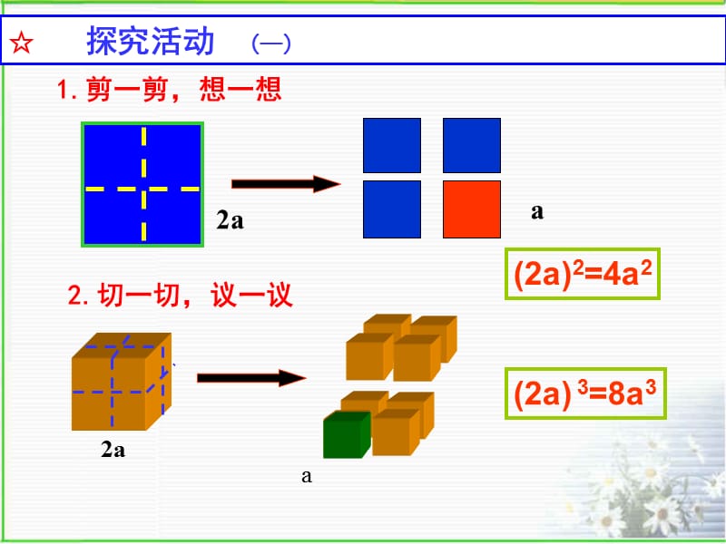 《积的乘方》PPT课件.ppt_第2页