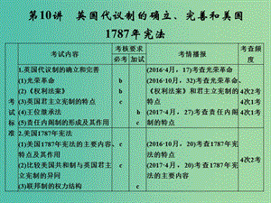 高考歷史大一輪復(fù)習(xí)專題四古代希臘羅馬和近代西方的政治文明第10講近代西方民主政治的擴展課件.ppt