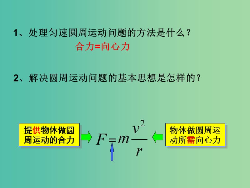 高中物理 《第五章 曲线运动 第七节 生活中的圆周运动》课件 新人教版必修2.ppt_第3页