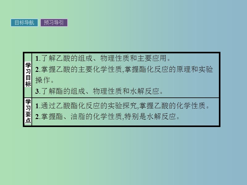 高中化学第3章重要的有机化合物3.3.2乙酸酯和油脂课件鲁科版.ppt_第2页