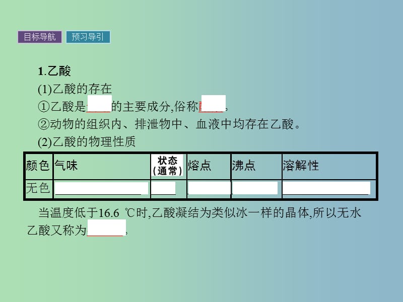 高中化学第3章重要的有机化合物3.3.2乙酸酯和油脂课件鲁科版.ppt_第3页