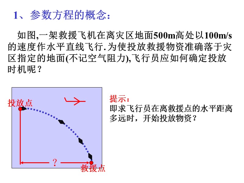 《参数方程的概念》(优秀).ppt_第2页