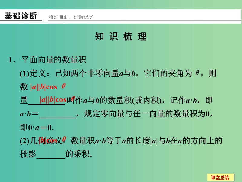 高考数学一轮复习 5-3 平面向量的数量积课件 新人教A版.ppt_第2页