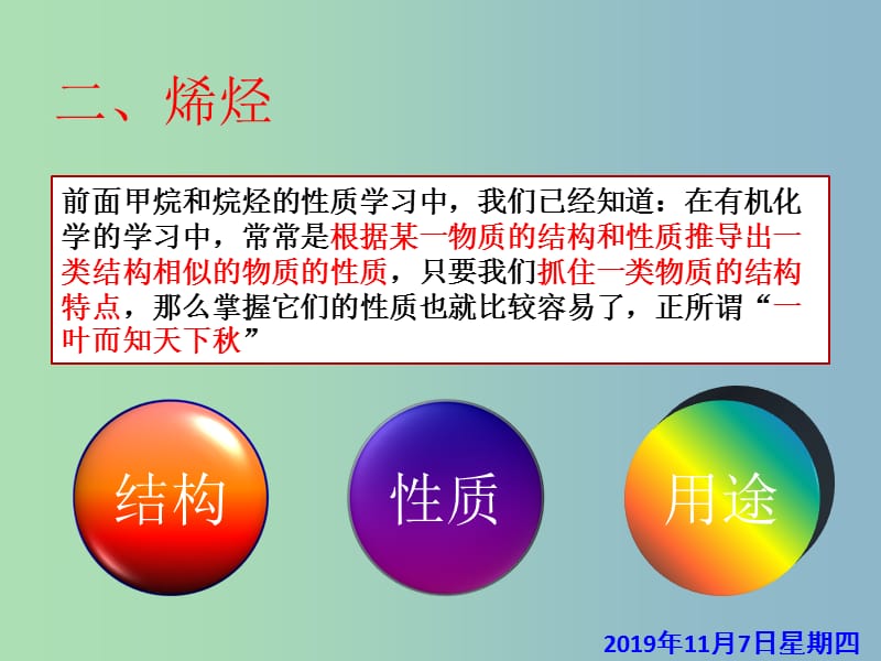 高中化学 第三章 第二节 来自石油和煤的两种基本化工原料—烯烃课件 新人教版必修2.ppt_第2页