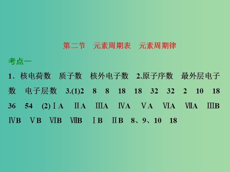 高考化学一轮复习 第二节 元素周期表 元素周期律习题讲解课件.ppt_第1页