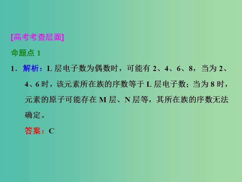 高考化学一轮复习 第二节 元素周期表 元素周期律习题讲解课件.ppt_第2页