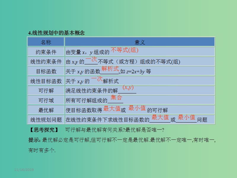 高考数学一轮复习 6.3二元一次不等式组与简单的线性规划问题课件 文 湘教版.ppt_第2页