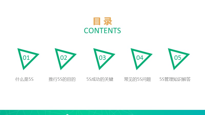 5S现场管理培训资料.ppt_第2页