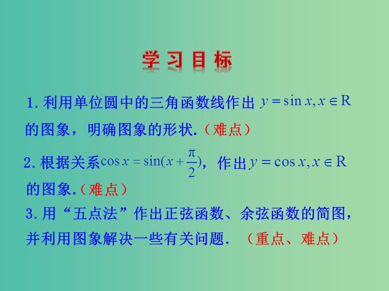 高中数学 1.4.1正弦函数、余弦函数的图像课件 新人教版必修4.ppt_第3页