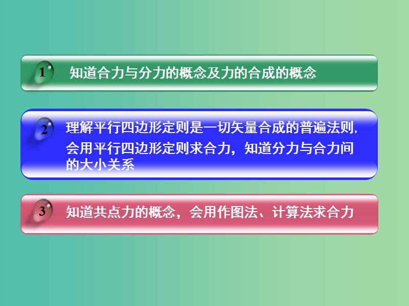 高中物理 4.1 怎样求合力（一）课件 沪科版必修1.ppt_第2页