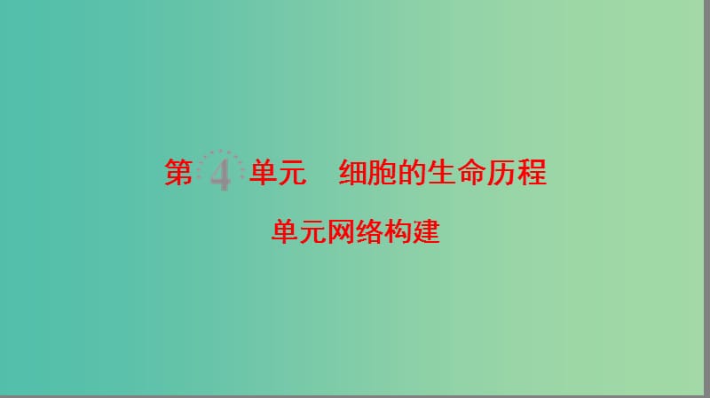 高考生物一轮复习第4单元细胞的生命历程单元网络构建课件.ppt_第1页