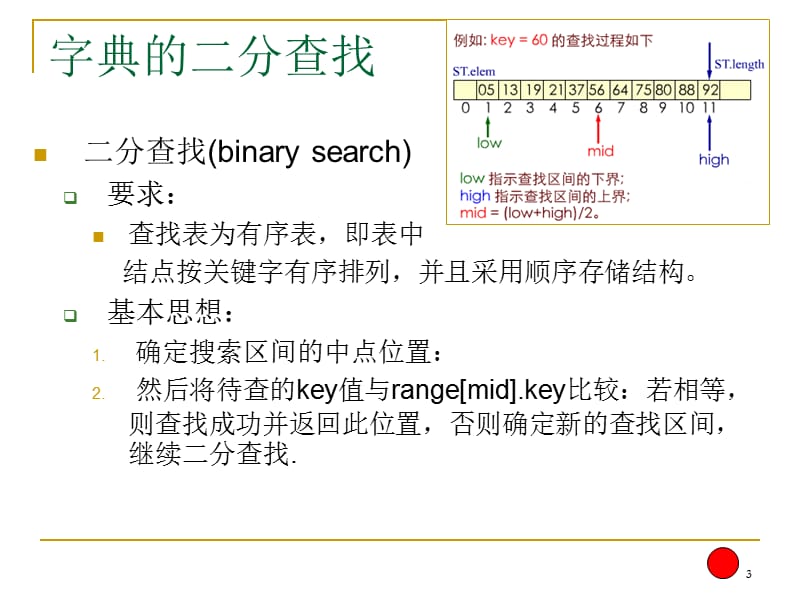 文件的索引结构ppt课件_第3页