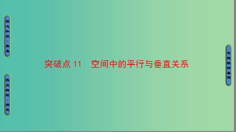 高三数学二轮复习 第1部分 专题4 突破点11 空间中的平行与垂直关系课件(理).ppt_第1页