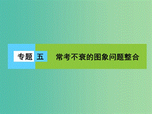 高三物理二輪復習 第1部分 專題5 常考不衰的圖象問題整合課件.ppt