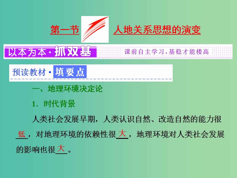 高中地理第二单元走可持续发展之路第一节人地关系思想的演变课件鲁教版.ppt_第2页