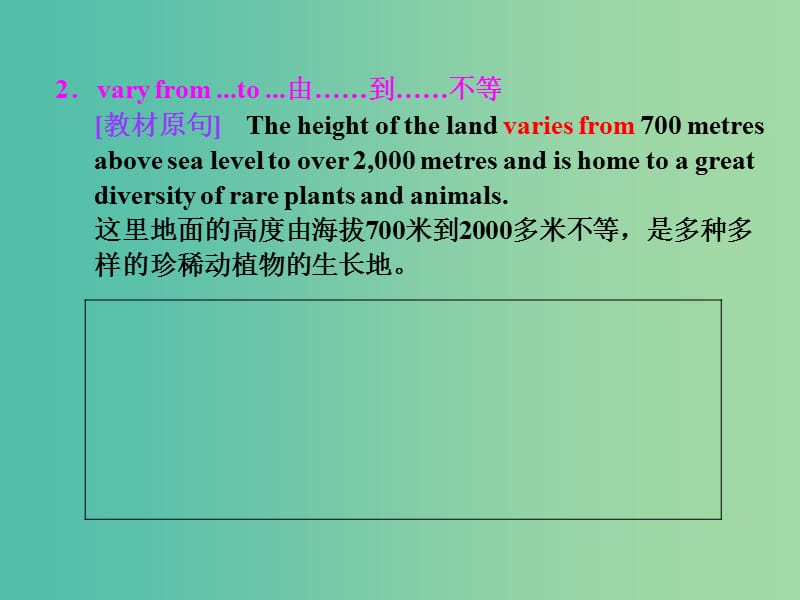 高二英语 Book6 Unit5 phrases and sentences课件.ppt_第3页