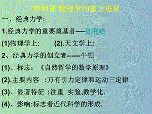 高中歷史 第11課 物理學(xué)的重大進(jìn)展課件2 新人教版必修3.ppt