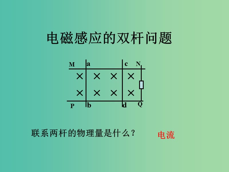 高考物理专题复习 9双杆问题（一）课件 新人教版.ppt_第1页