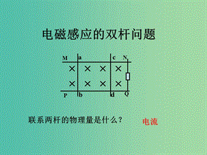 高考物理專題復(fù)習(xí) 9雙桿問題（一）課件 新人教版.ppt