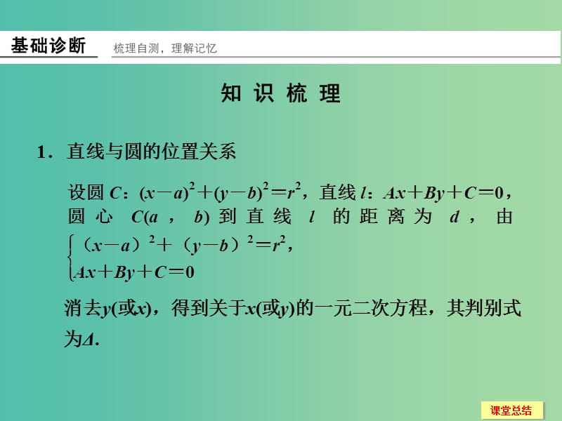 高考数学一轮复习 9-4 直线与圆 圆与圆的位置关系课件 新人教A版.ppt_第2页