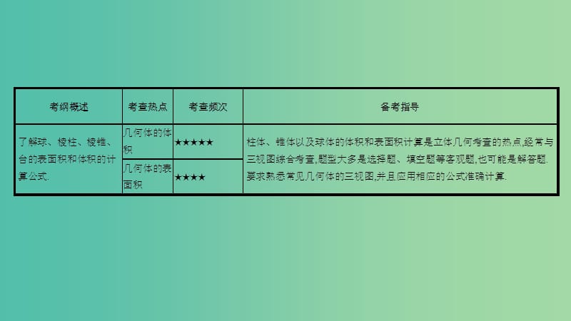 高考数学一轮复习 第七章 立体几何 第二节 空间几何体的表面积与体积课件 理.ppt_第2页