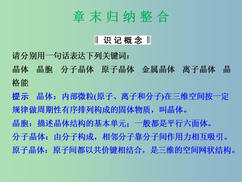 高中化学 第三章 晶体结构与性质 章末归纳整合课件 新人教版选修3.ppt_第1页