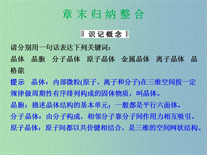 高中化學 第三章 晶體結構與性質 章末歸納整合課件 新人教版選修3.ppt